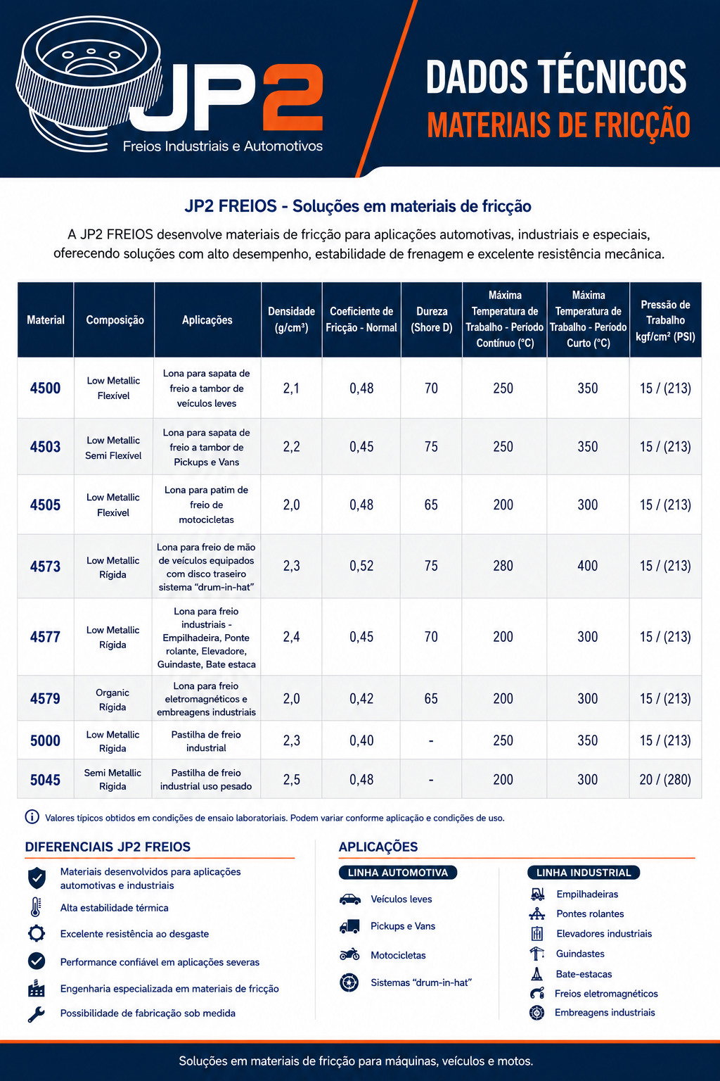 JP2-Dados-Tecnicos.jpg
