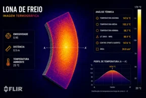 Termografia-Pastilha-de-Freio-JP2.webp
